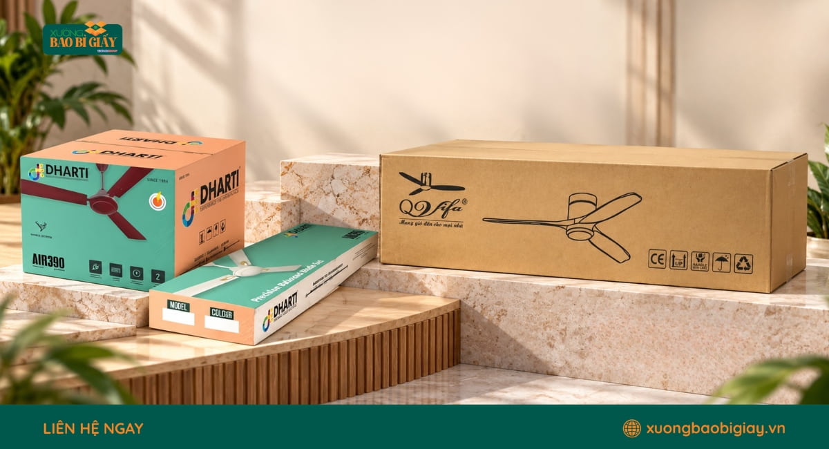 Quy trình đặt hàng thùng carton đựng quạt gồm tiếp nhận model, chốt quy cách, duyệt mẫu, sản xuất và giao hàng.