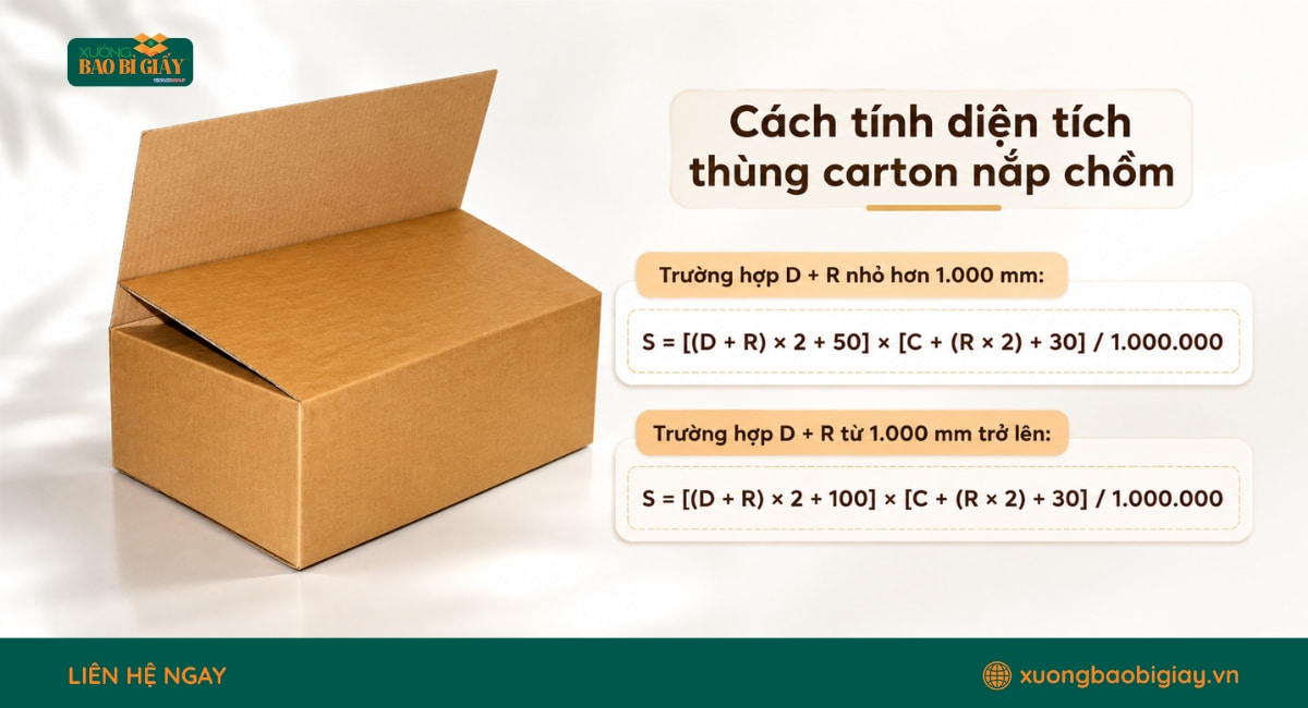 Cách tính diện tích thùng carton nắp chồm