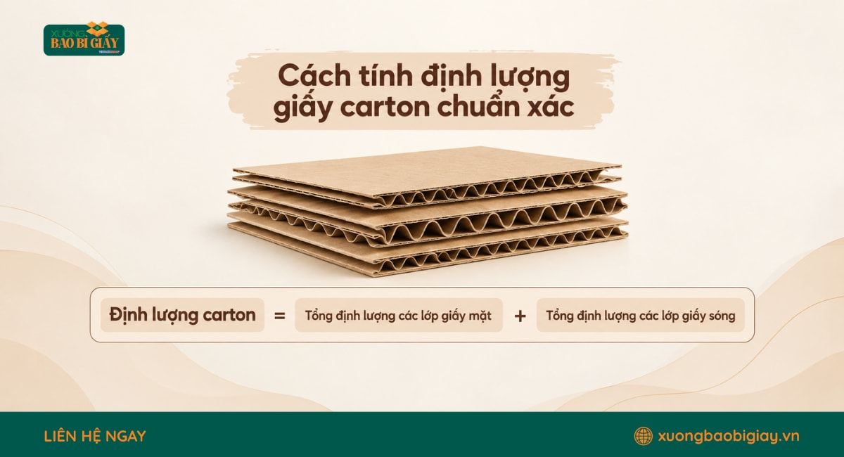 Cách tính định lượng giấy carton trong sản xuất bao bì