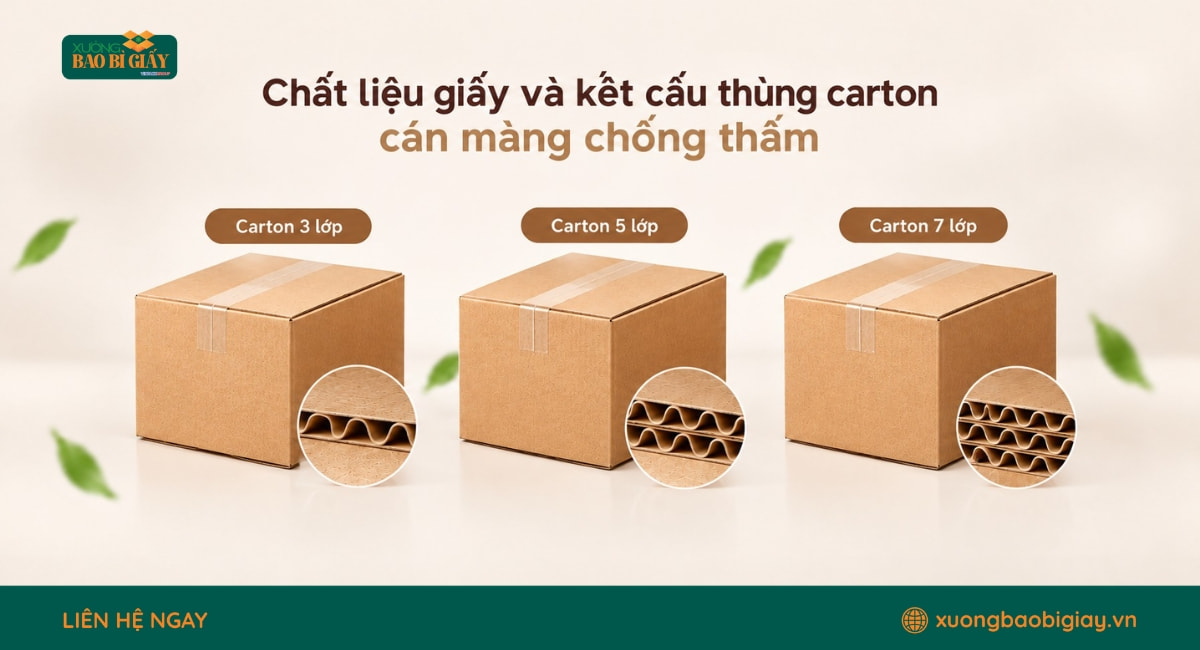 Chất liệu giấy sử dụng để sản xuất thùng carton cán màng chống thấm