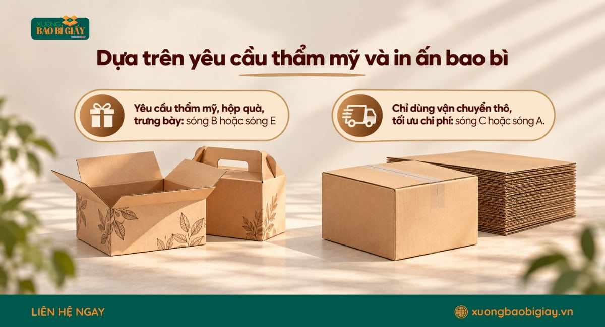Dựa trên yêu cầu thẩm mỹ và in ấn bao bì