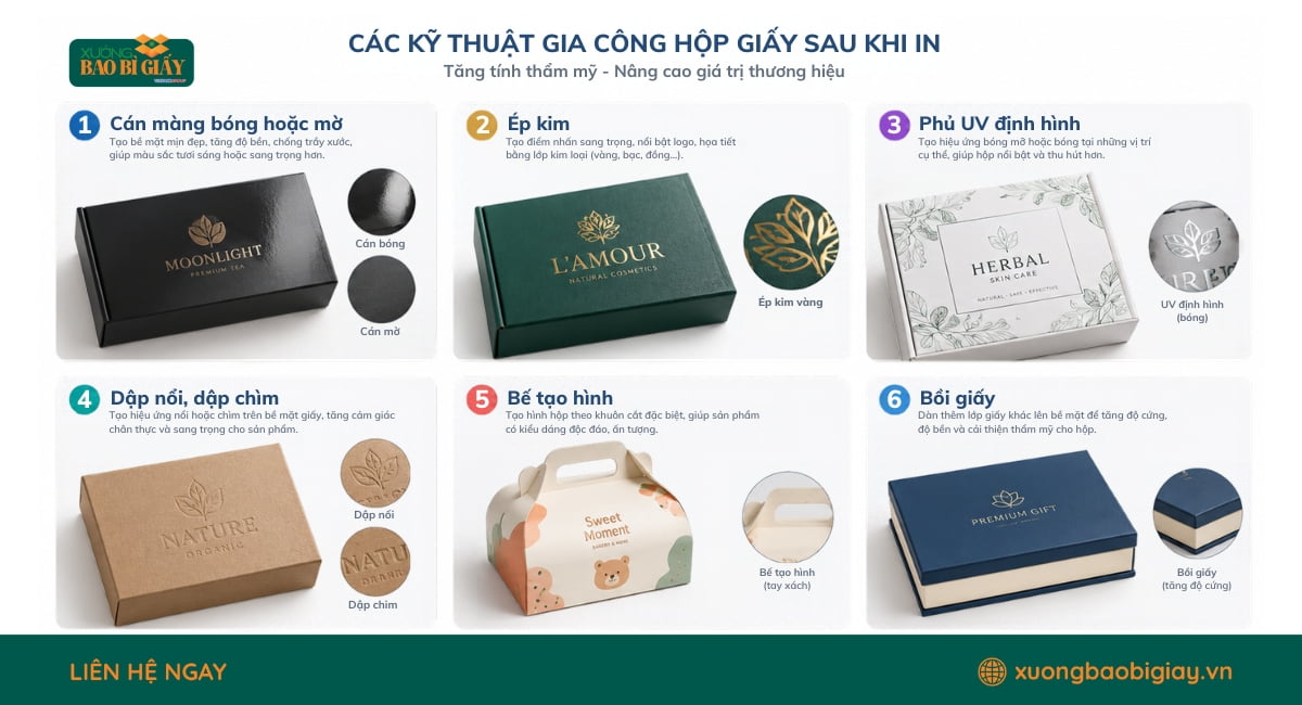 Kỹ thuật gia công hộp giấy sau khi in giúp hoàn thiện bao bì